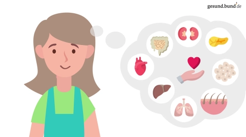 Eine junge Frau denkt über die Organspende nach.